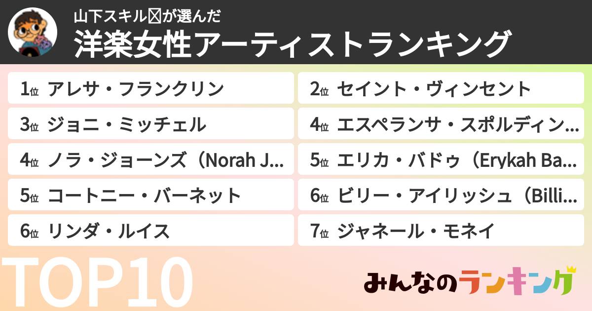 山下スキル☪さんの「洋楽女性アーティストランキング」