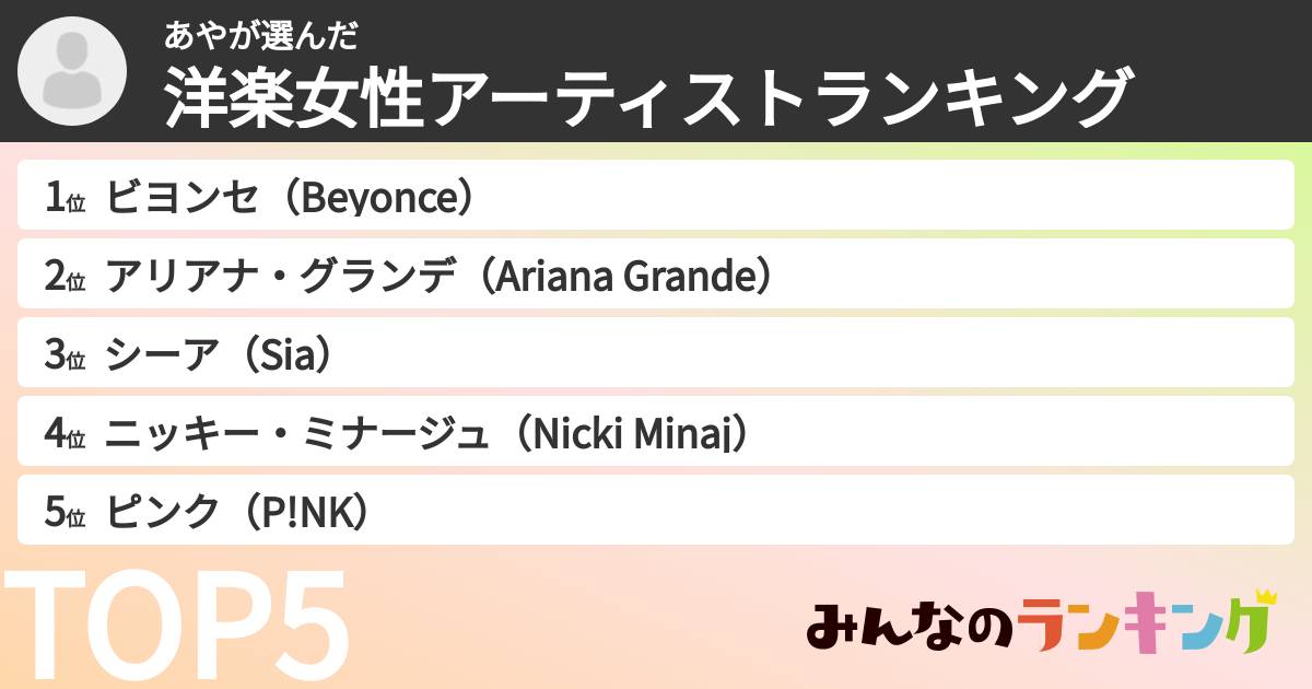 あやさんの「洋楽女性アーティストランキング」