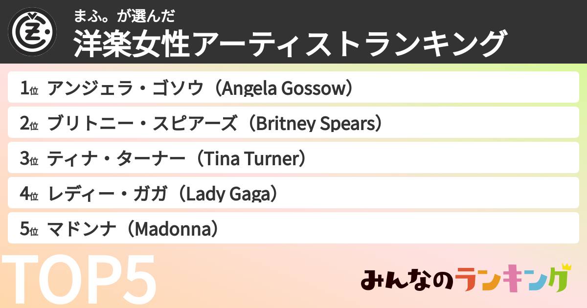 まふ。さんの「洋楽女性アーティストランキング」