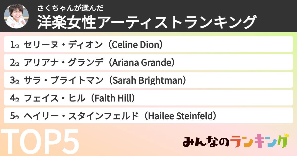 さくちゃんさんの「洋楽女性アーティストランキング」