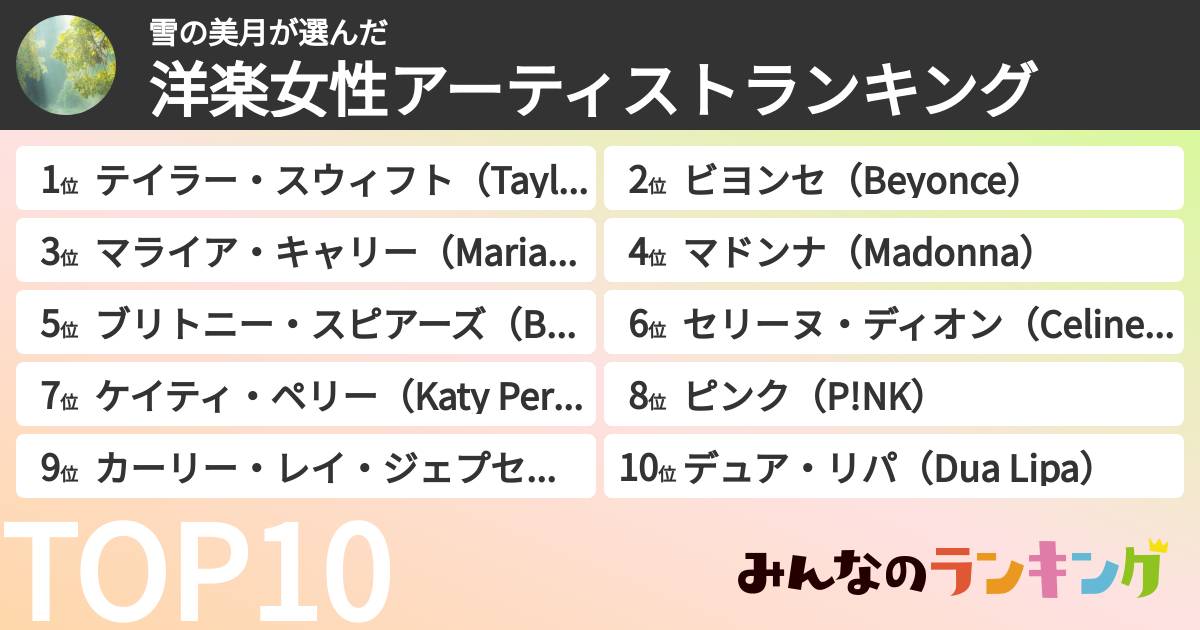 雪の美月さんの「洋楽女性アーティストランキング」