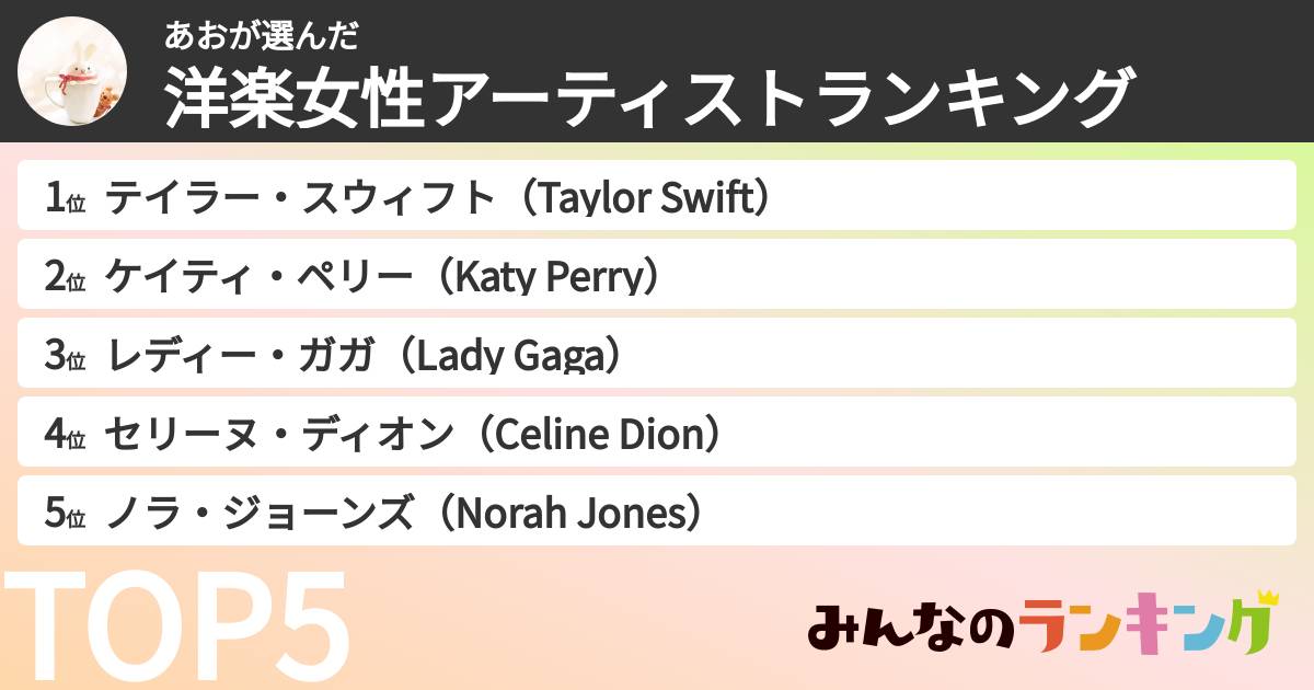 あおさんの「洋楽女性アーティストランキング」