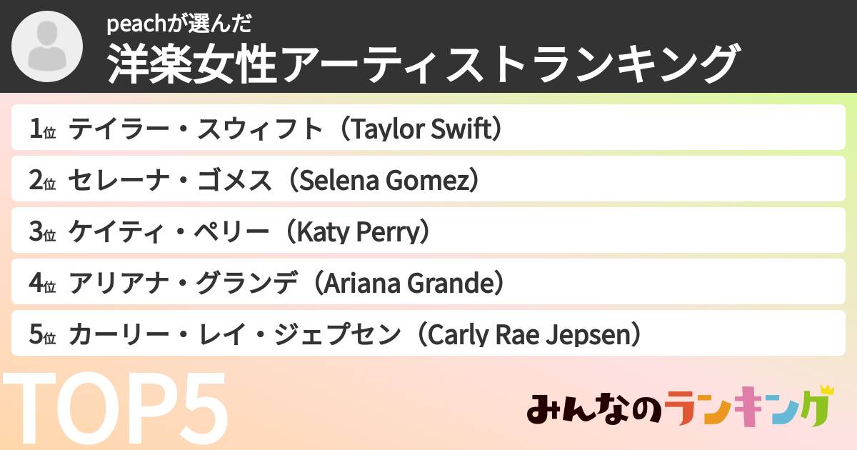 peachさんの「洋楽女性アーティストランキング」