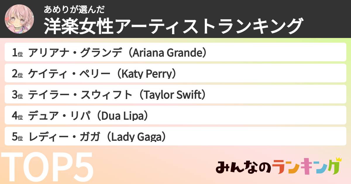 あめりさんの「洋楽女性アーティストランキング」