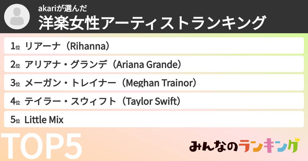 akariさんの「洋楽女性アーティストランキング」