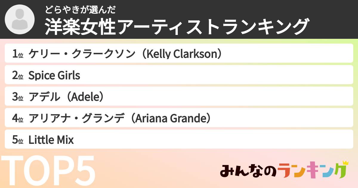 どらやきさんの「洋楽女性アーティストランキング」