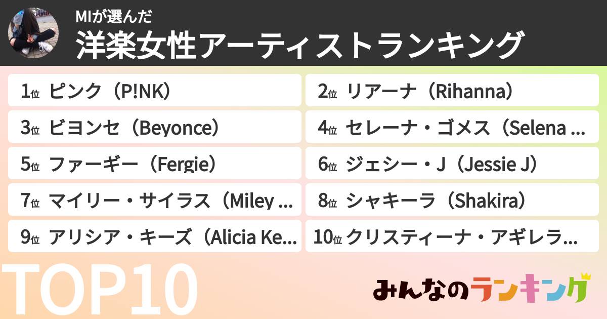 MIさんの「洋楽女性アーティストランキング」