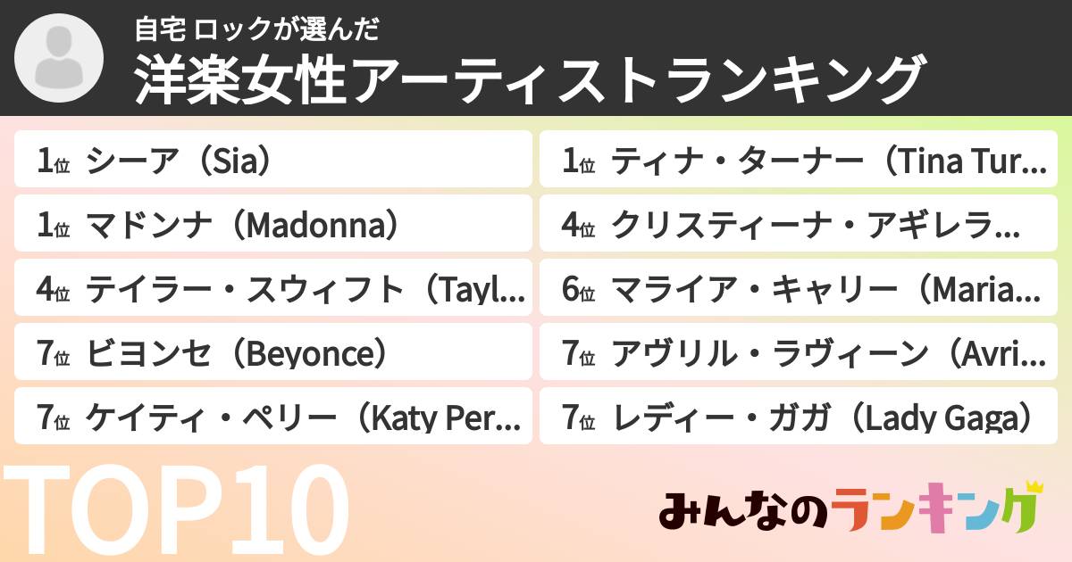 自宅 ロックさんの「洋楽女性アーティストランキング」