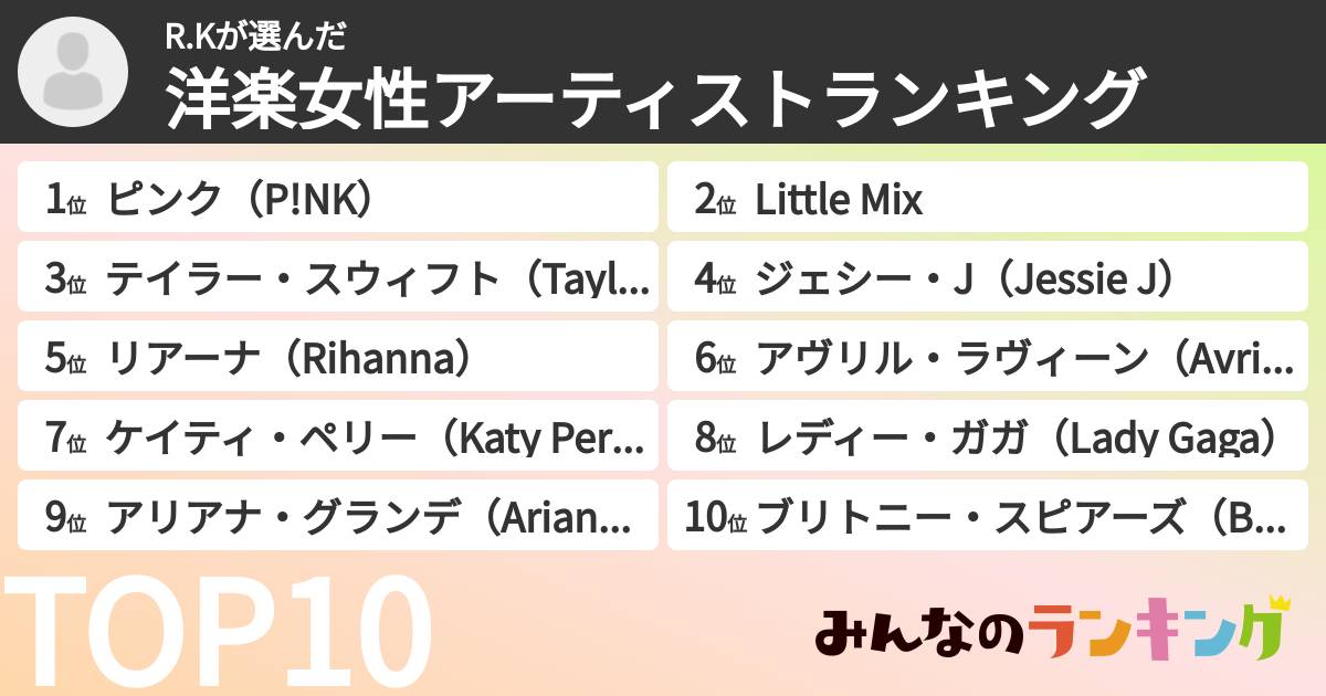 R.Kさんの「洋楽女性アーティストランキング」