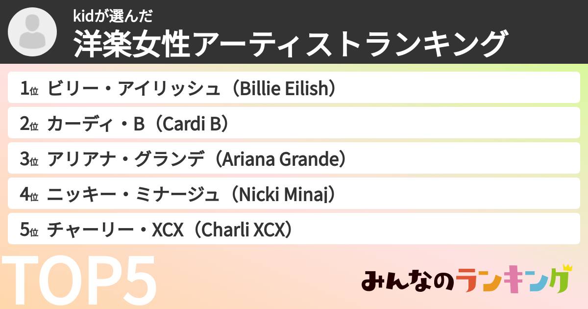 kidさんの「洋楽女性アーティストランキング」