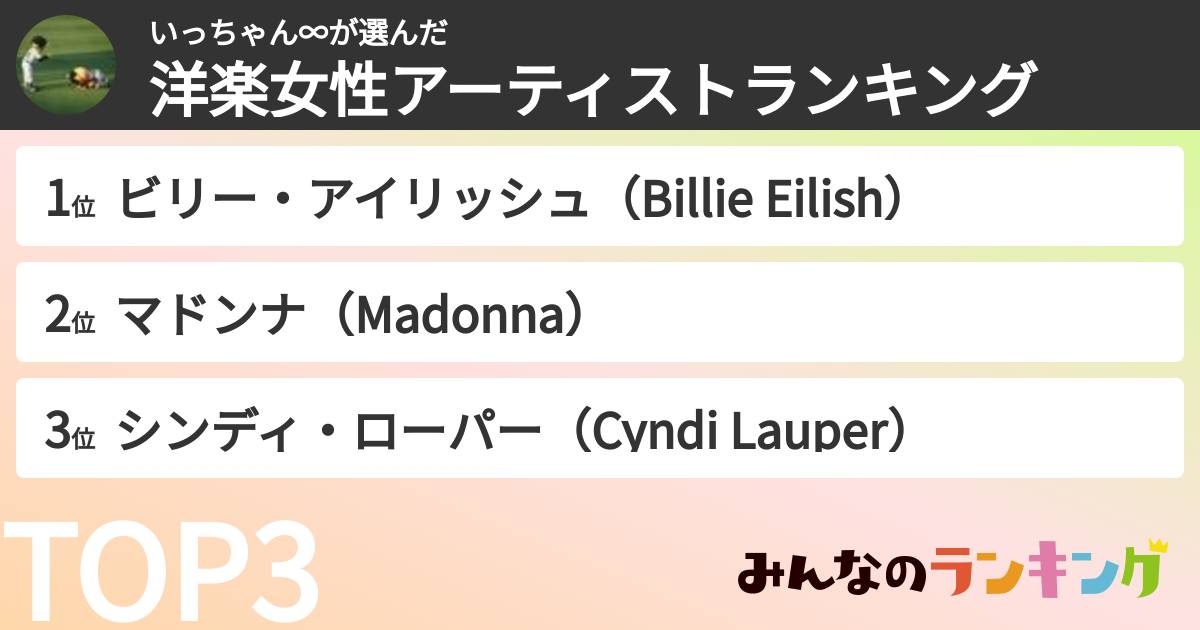 いっちゃん∞さんの「洋楽女性アーティストランキング」
