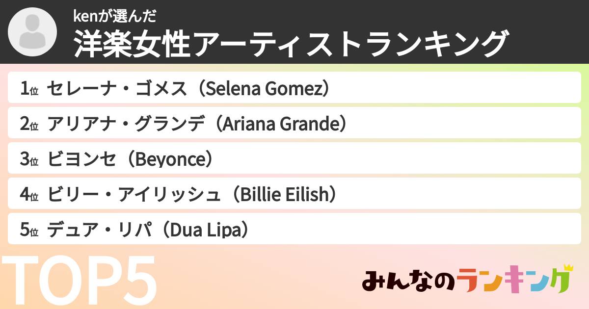 kenさんの「洋楽女性アーティストランキング」