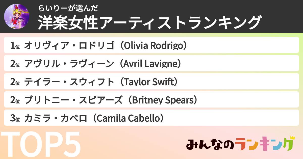 らいりーさんの「洋楽女性アーティストランキング」
