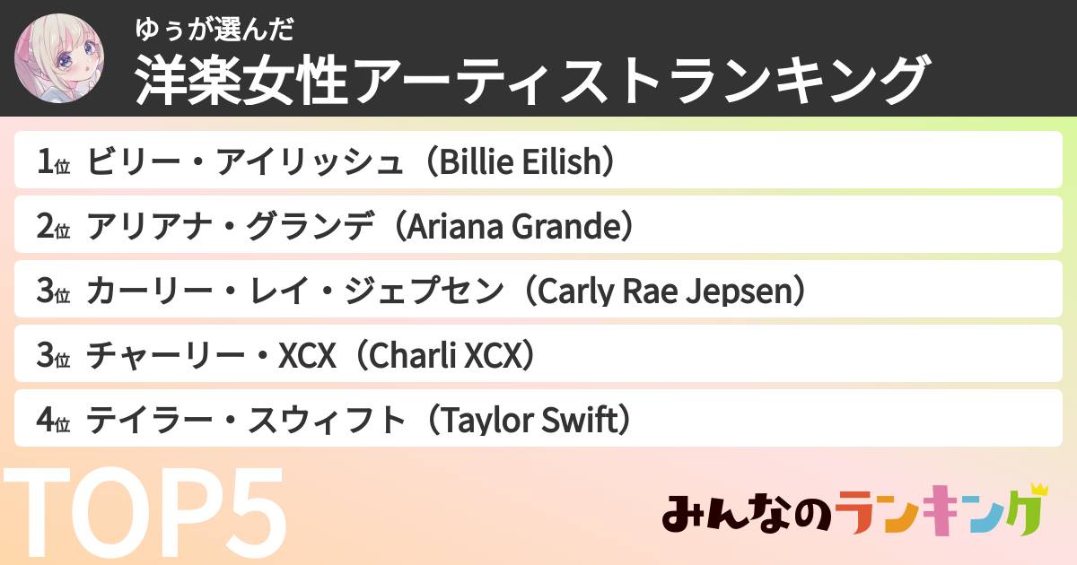 ゆぅさんの「洋楽女性アーティストランキング」