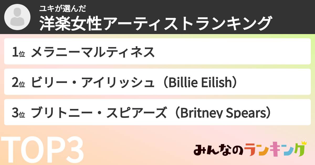 ユキさんの「洋楽女性アーティストランキング」