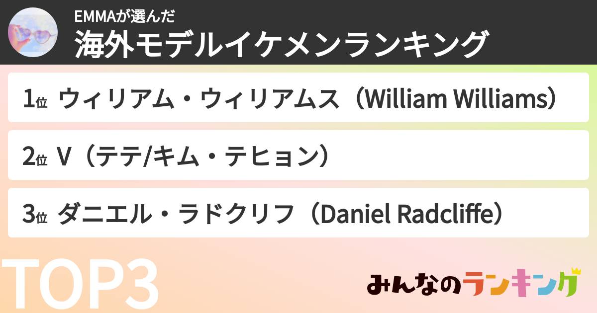 EMMAさんの「海外モデルイケメンランキング」