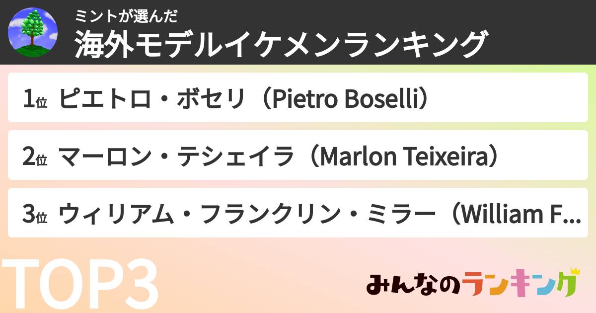 ミントさんの「海外モデルイケメンランキング」