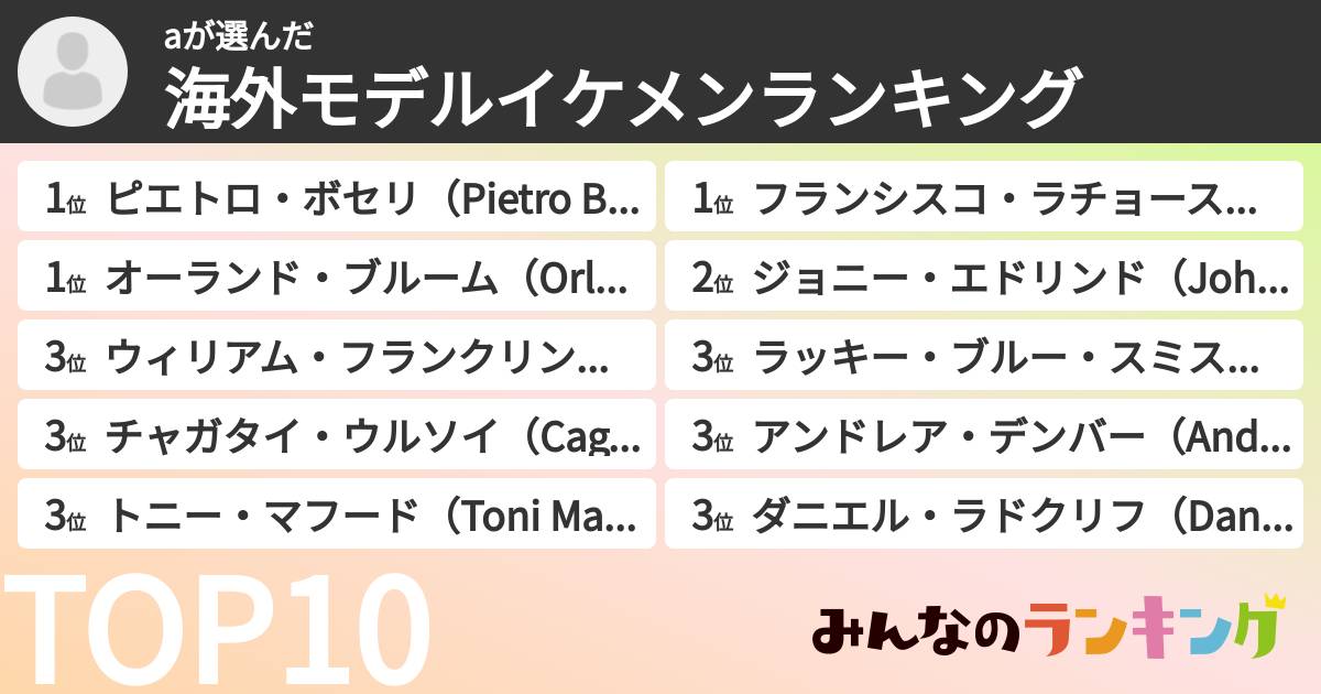 aさんの「海外モデルイケメンランキング」