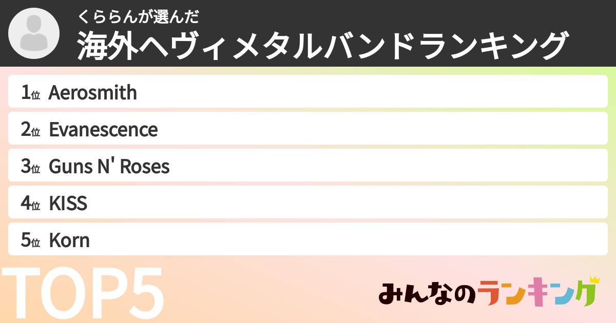 くららんさんの「海外ヘヴィメタルバンドランキング」