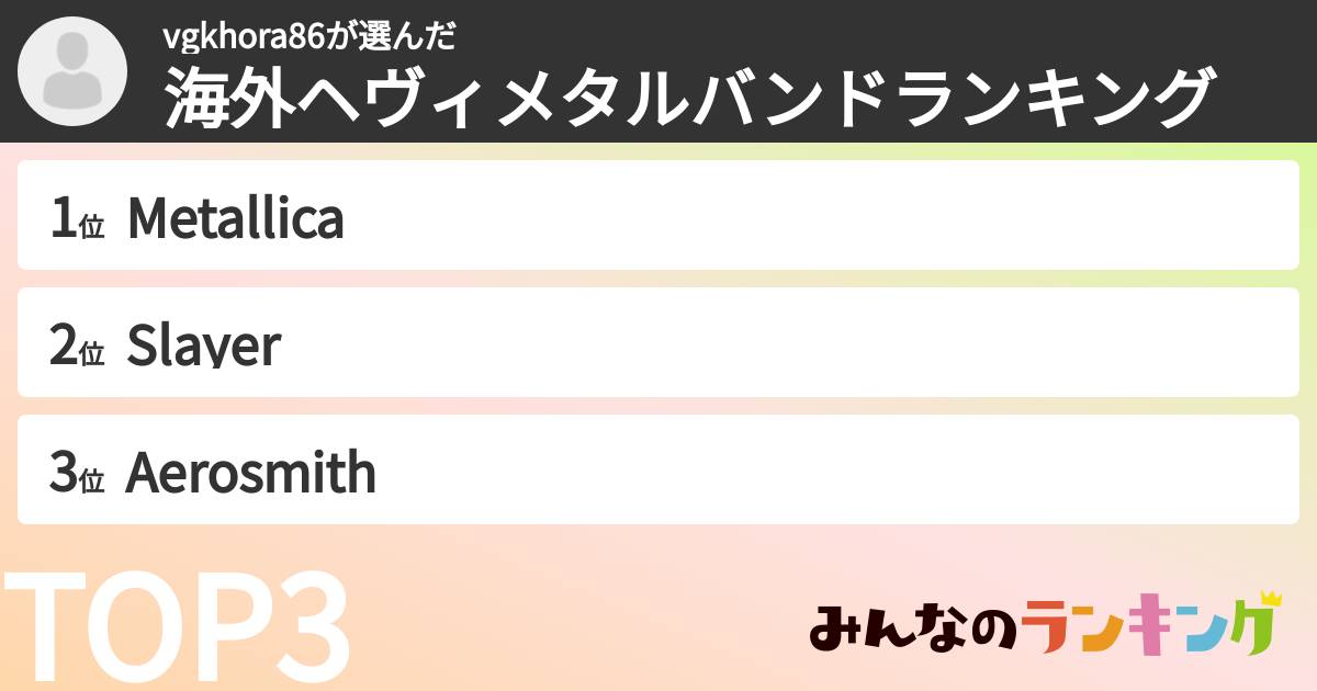 vgkhora86さんの「海外ヘヴィメタルバンドランキング」