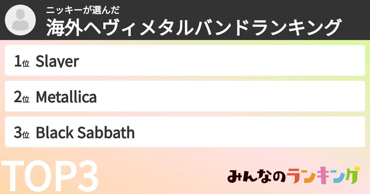 ニッキーさんの「海外ヘヴィメタルバンドランキング」