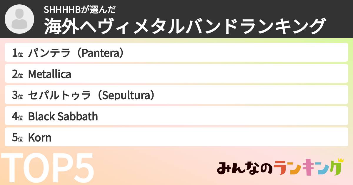 SHHHHBさんの「海外ヘヴィメタルバンドランキング」