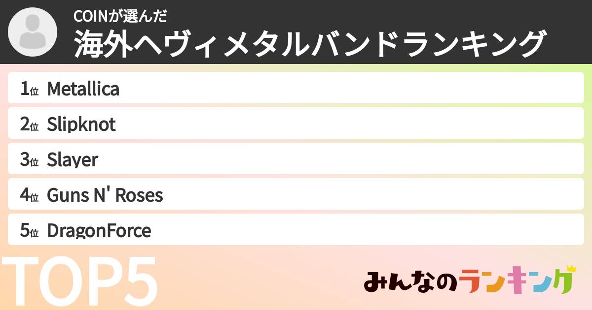 COINさんの「海外ヘヴィメタルバンドランキング」