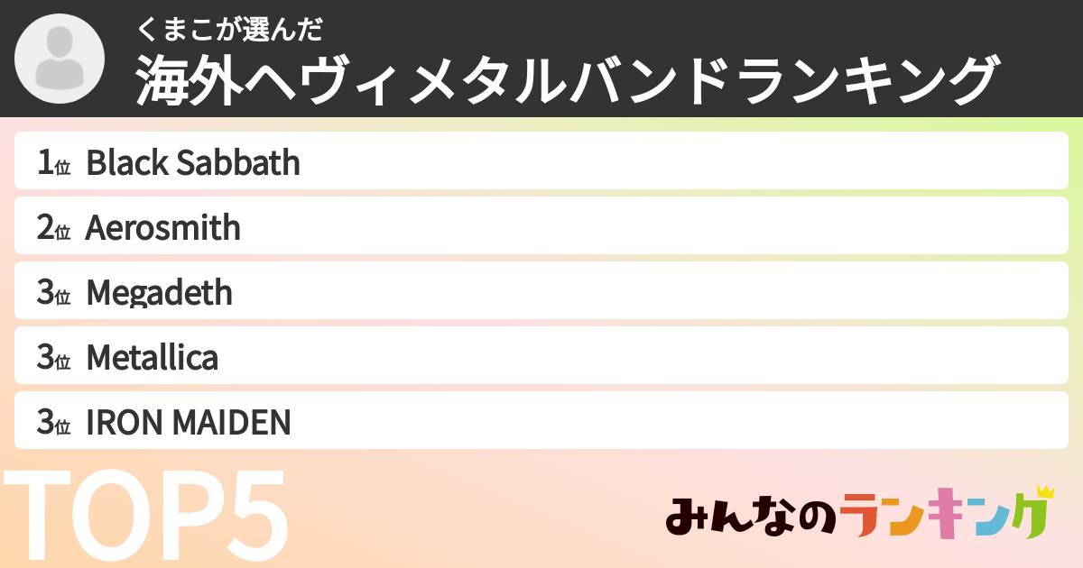 くまこさんの「海外ヘヴィメタルバンドランキング」