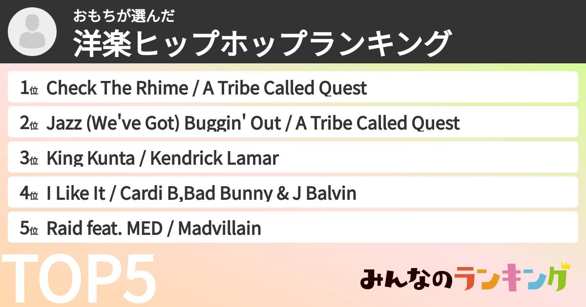 おもちさんの「洋楽ヒップホップランキング」