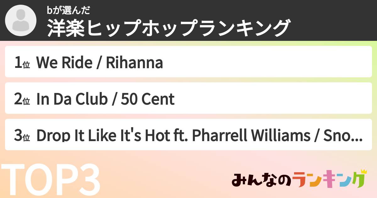 bさんの「洋楽ヒップホップランキング」