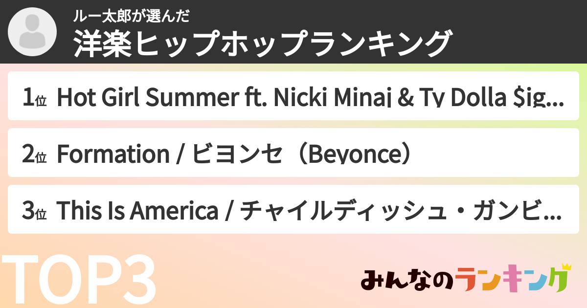 ルー太郎さんの「洋楽ヒップホップランキング」