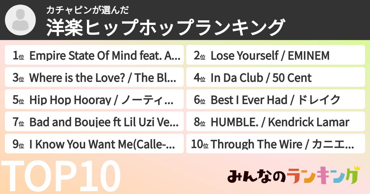 カチャピンさんの「洋楽ヒップホップランキング」