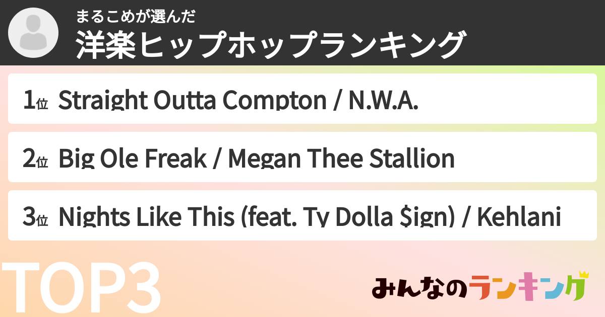 まるこめさんの「洋楽ヒップホップランキング」