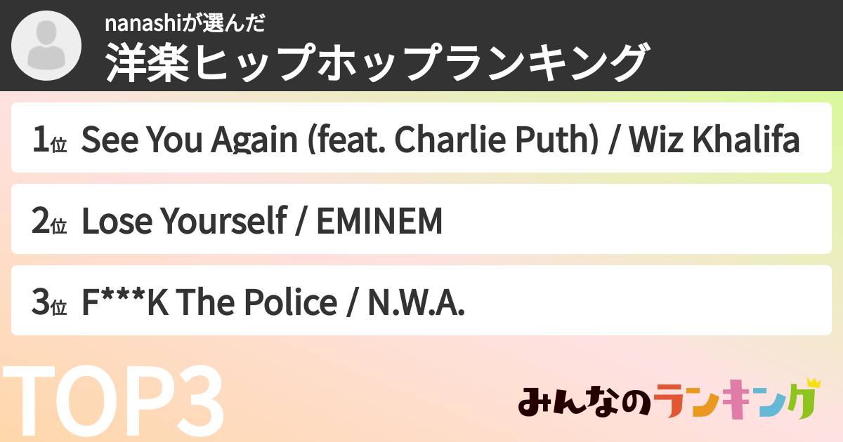 nanashiさんの「洋楽ヒップホップランキング」