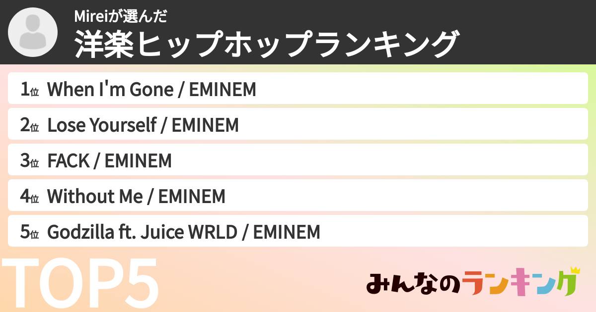 Mireiさんの「洋楽ヒップホップランキング」