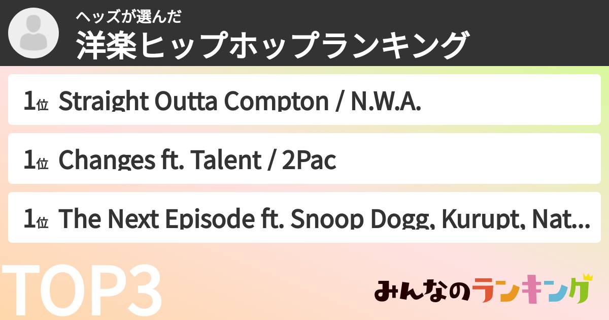 ヘッズさんの「洋楽ヒップホップランキング」