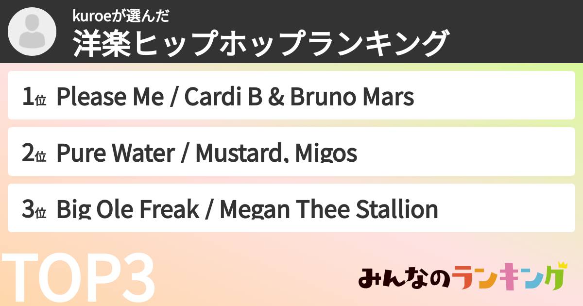 kuroeさんの「洋楽ヒップホップランキング」