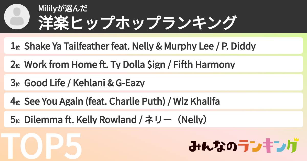 Mililyさんの「洋楽ヒップホップランキング」