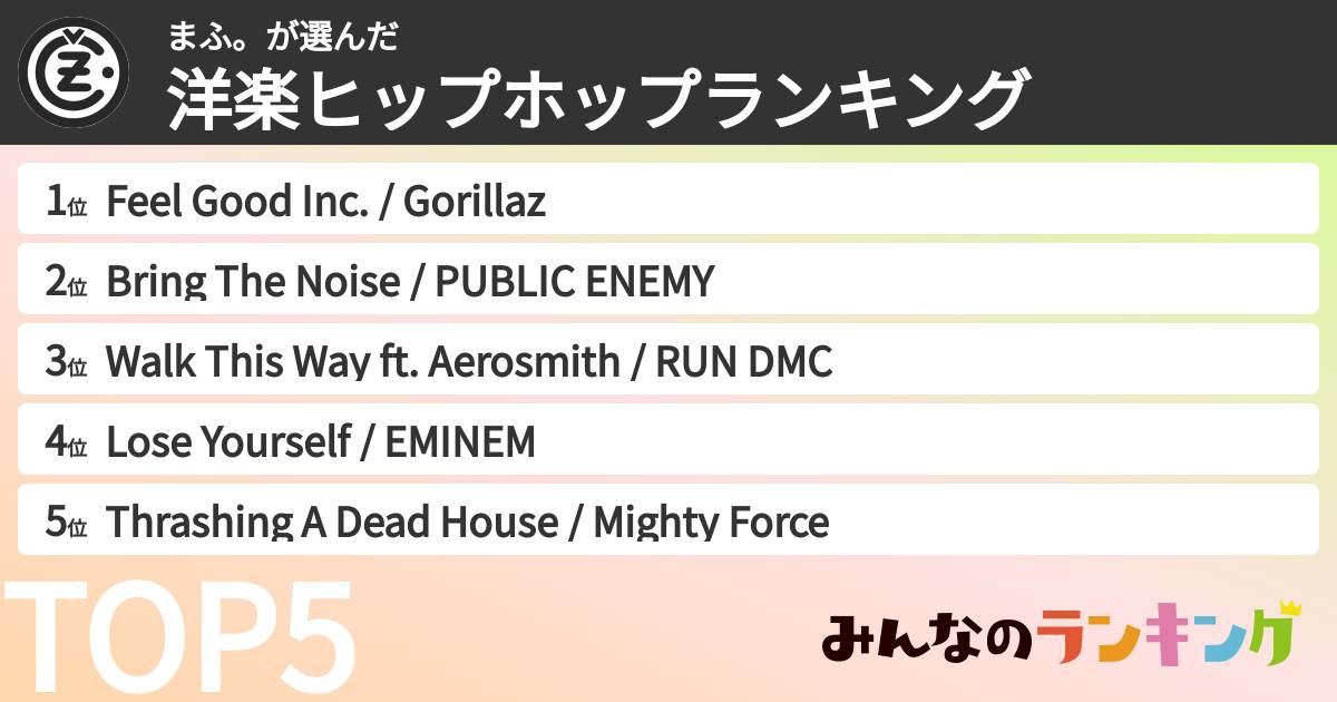まふ。さんの「洋楽ヒップホップランキング」