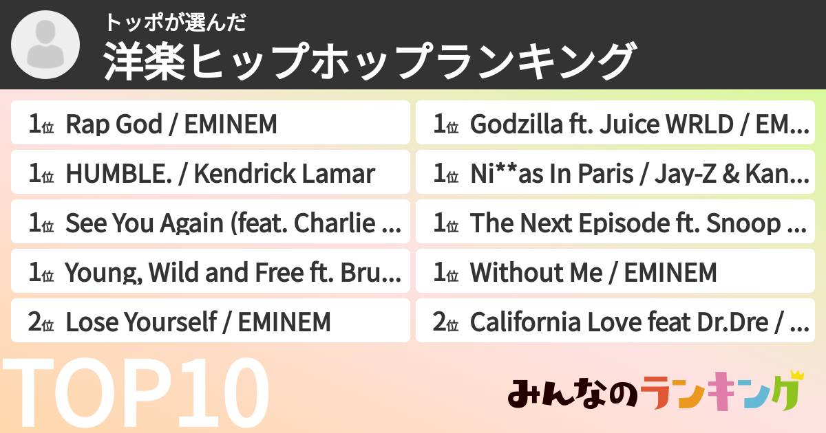 トッポさんの「洋楽ヒップホップランキング」