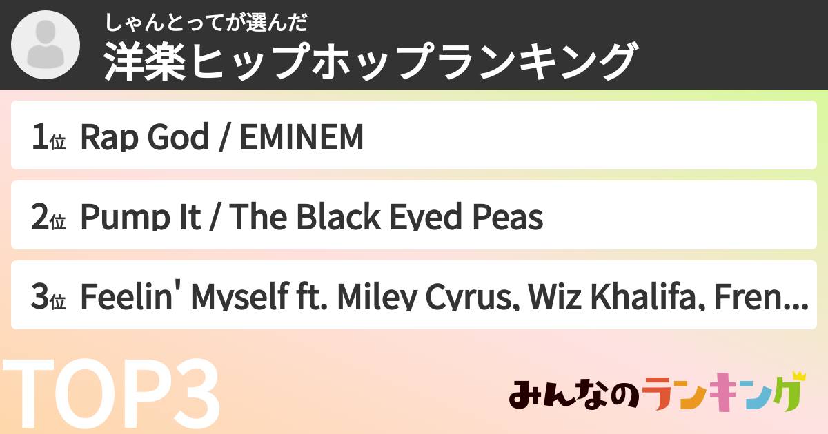 しゃんとってさんの「洋楽ヒップホップランキング」