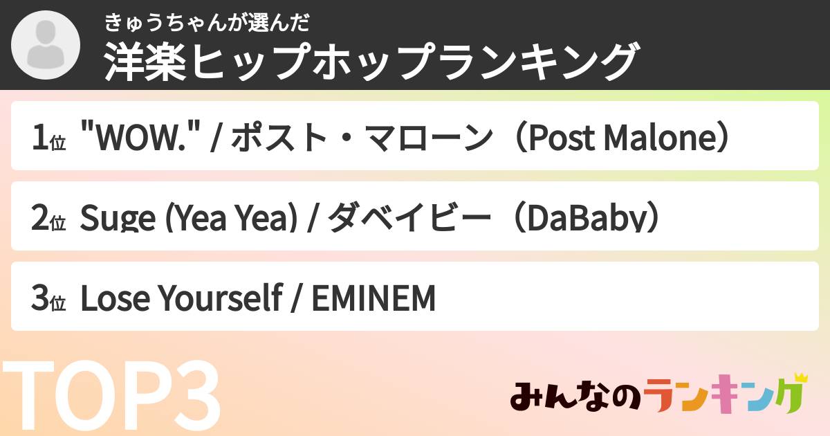 きゅうちゃんさんの「洋楽ヒップホップランキング」