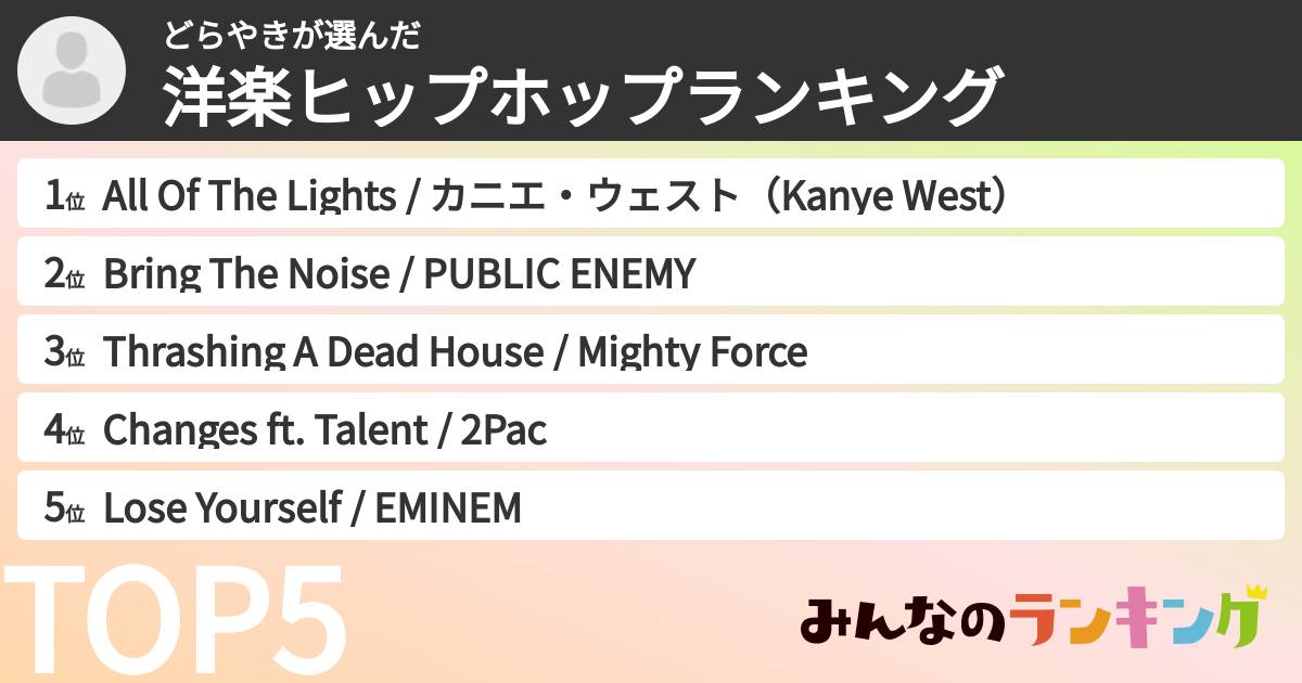 どらやきさんの「洋楽ヒップホップランキング」