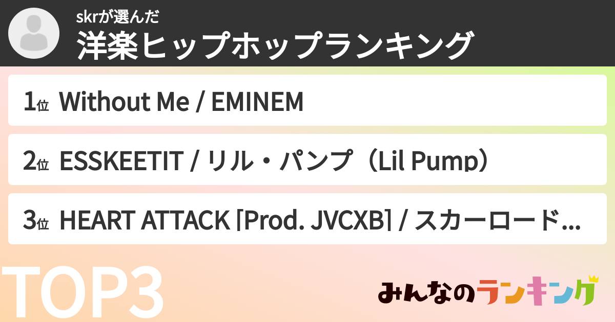 skrさんの「洋楽ヒップホップランキング」