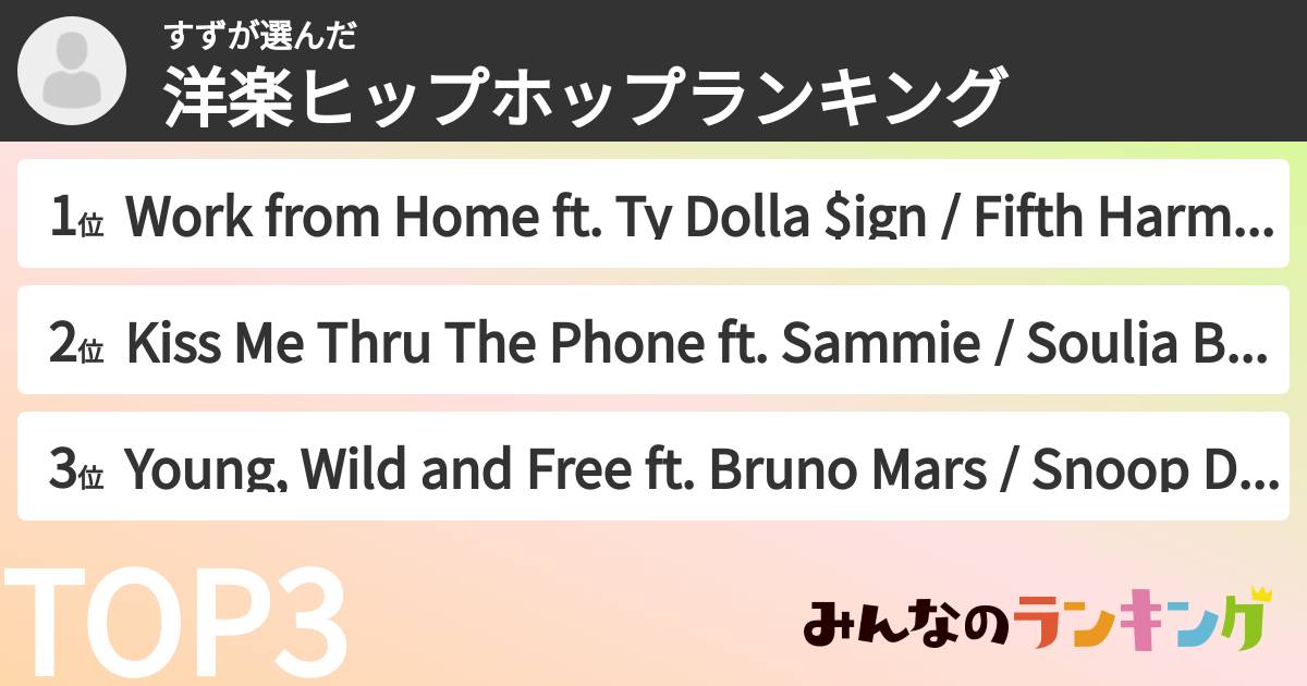 すずさんの「洋楽ヒップホップランキング」