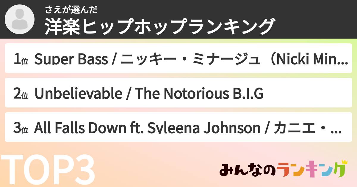 さえさんの「洋楽ヒップホップランキング」