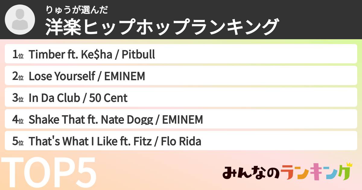 りゅうさんの「洋楽ヒップホップランキング」