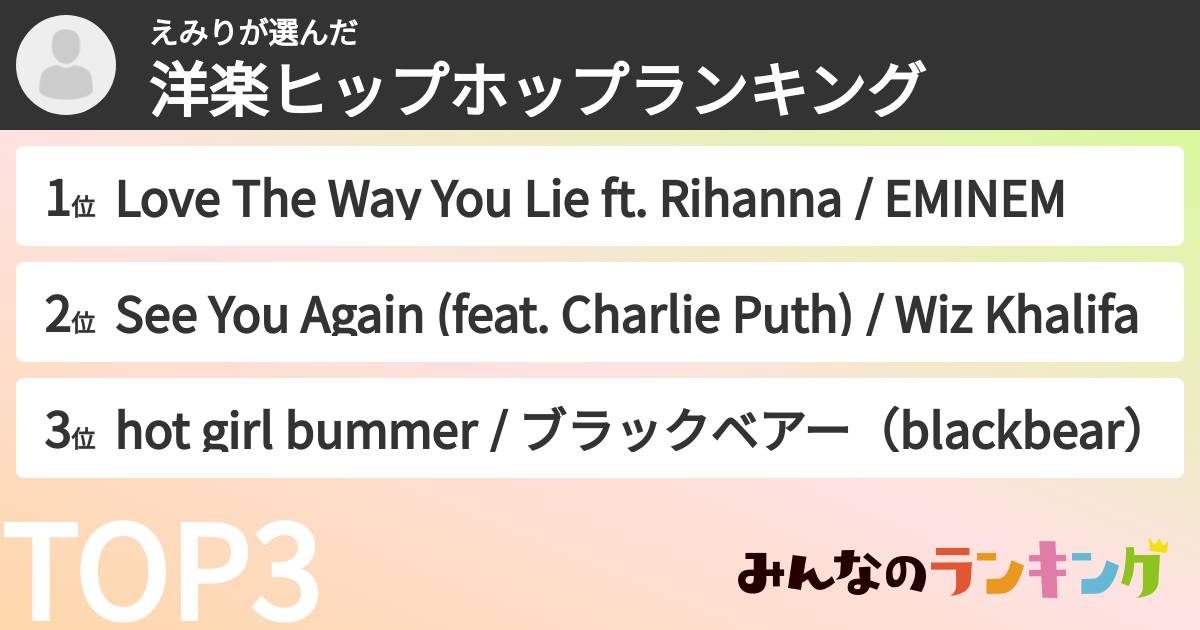 えみりさんの「洋楽ヒップホップランキング」