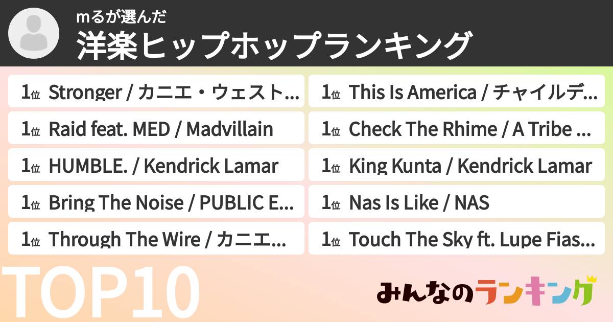 mるさんの「洋楽ヒップホップランキング」