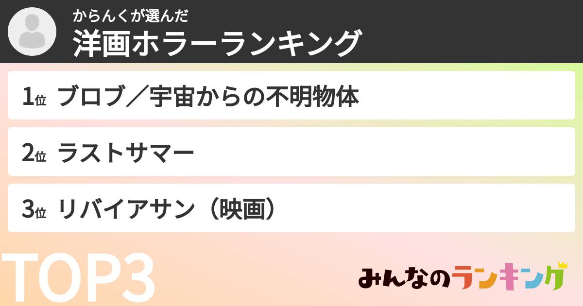 からんくさんの「洋画ホラーランキング」